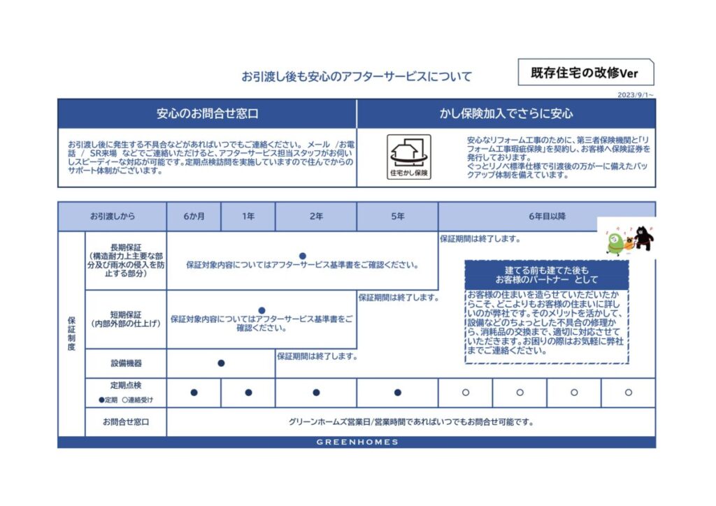 保証と充実サポート｜八戸市 リノベーション